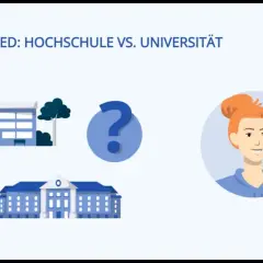 Unterschied Hochschule vs. Uni: Ein Fragezeichen zwischen zwei Gebäuden und einer lächelnden Person. Was ist uni?