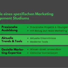 Vorteile eines Marketing Management Studiums: Praxisnahe Ausbildung, aktuelle Trends & Tools, gezielte Marketing-Expertise.