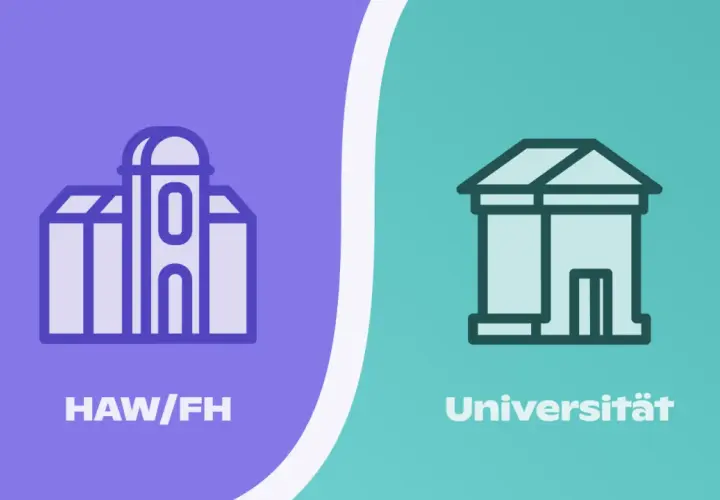Grafik zeigt Gebäude für HAW/FH und Universität. Die Entscheidung zwischen unterschiedlicher uni und hochschule ist wichtig.
