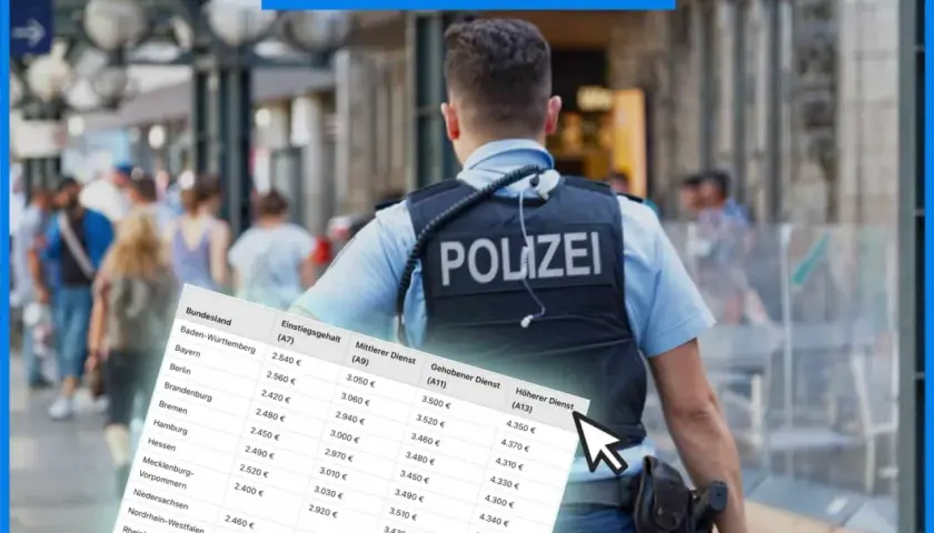 Polizisten-Gehalt: Tabelle zeigt Einstiegsgehalt und Verdienst im mittleren Dienst. Kriminalpolizist-Gehalt variiert je nach Bundesland und Dienstalter.
