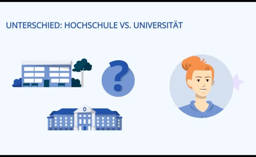 Was ist eine Universität? Uni und HAW im Vergleich