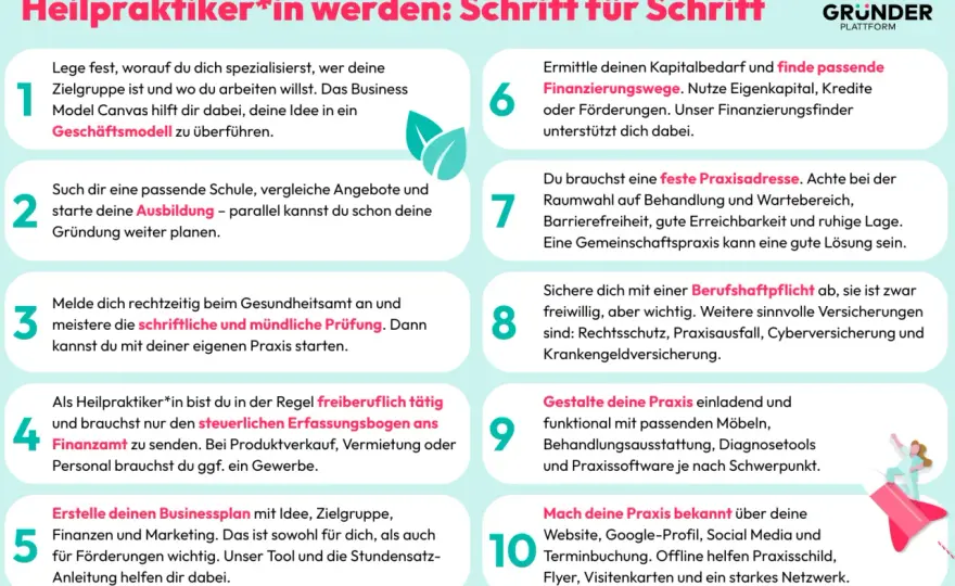 Heilpraktiker werden und arbeiten - Aufgaben, Grenzen, Chancen