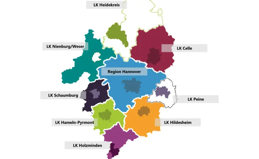 Jura-Schwerpunkt Hannover - die 8 Bereiche im Überblick