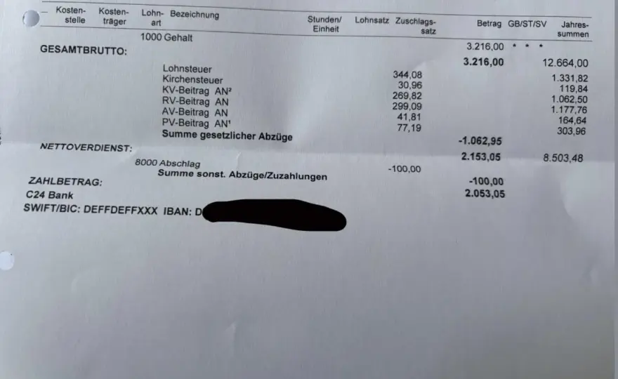 Finanzwirtin-Gehalt in Deutschland - was ist realistisch?