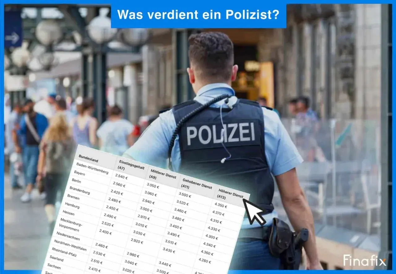 Polizisten-Gehalt: Tabelle zeigt Einstiegsgehalt und Verdienst im mittleren Dienst. Kriminalpolizist-Gehalt variiert je nach Bundesland und Dienstalter.