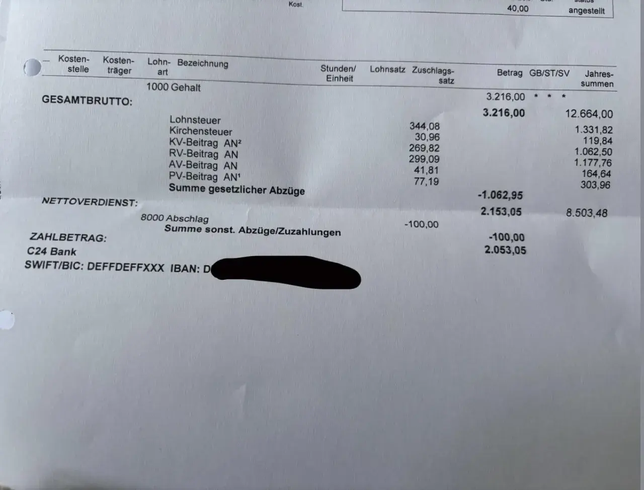 Gehaltsabrechnung zeigt Brutto von 3.216,00. Das Finanzwirtin Gehalt nach Abzügen beträgt 2.053,05.