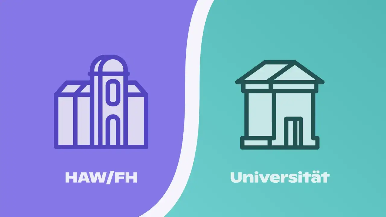 Grafik zeigt Gebäude für HAW/FH und Universität. Was ist eine Fachhochschule? Sie ist praxisorientiert.